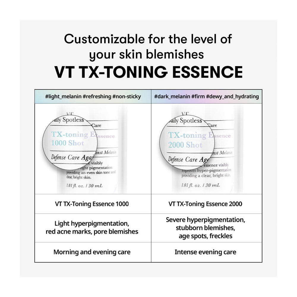 VT COSMETICS TX-Toning Essence 1000 Shot - Peaches&Creme Shop Korean Skincare Malta