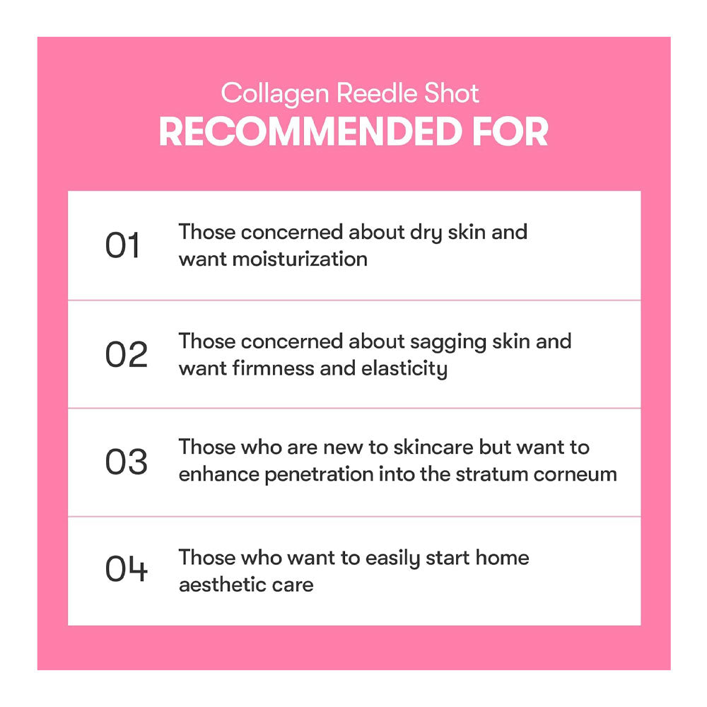 A pink and white informational graphic titled &