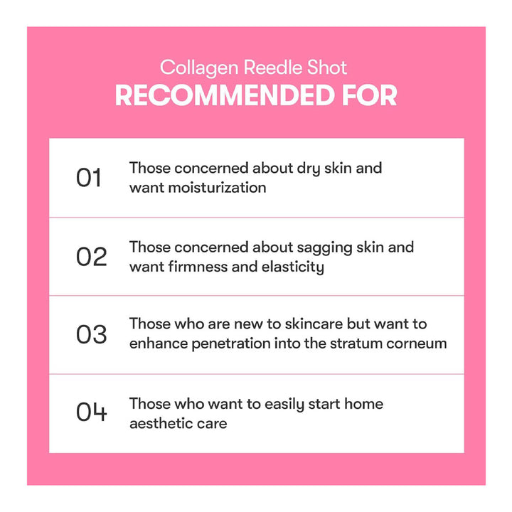 A pink and white informational graphic titled &