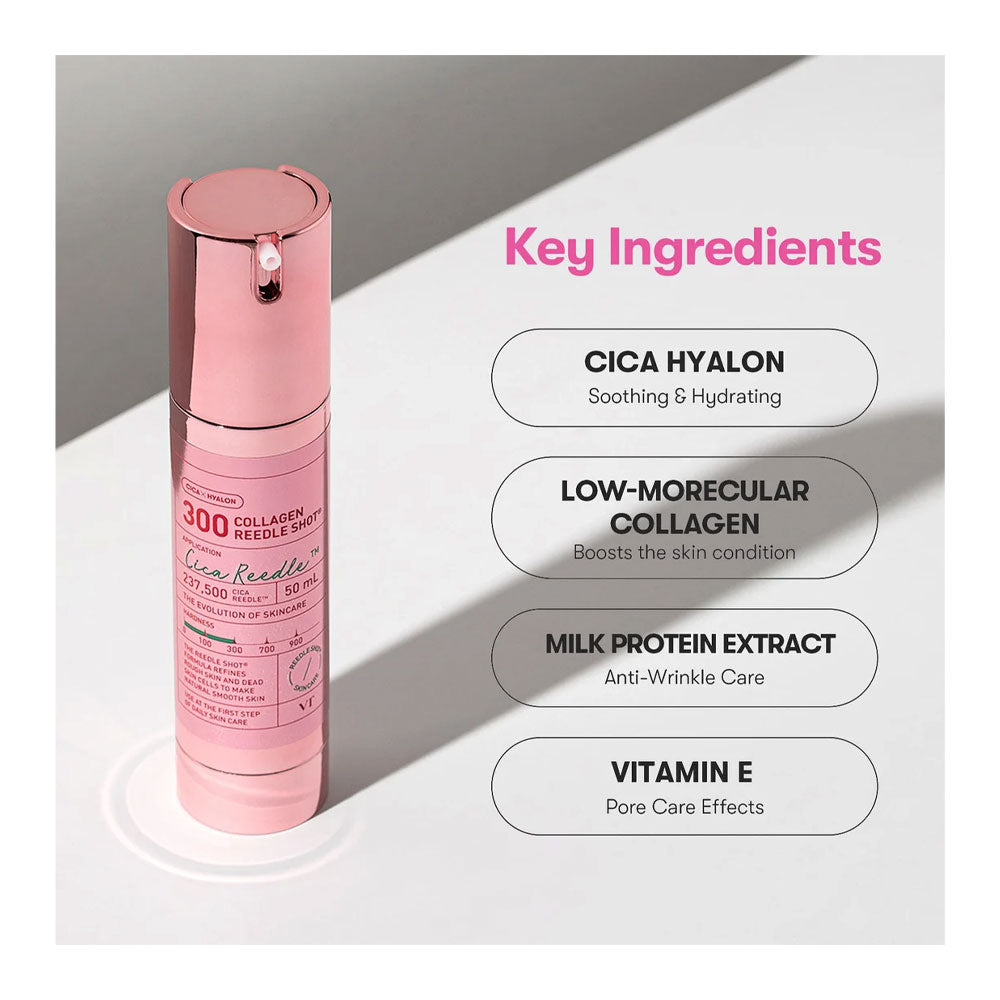 Pink cosmetic pump bottle labeled Cica Revelation 300 Collagen Reserve Spray, shown beside a &