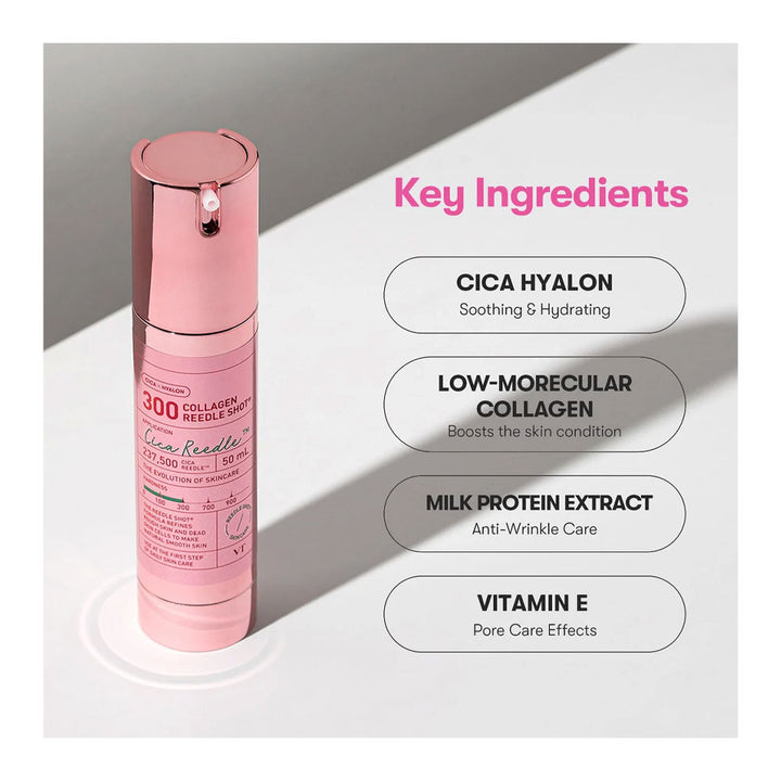 Pink cosmetic pump bottle labeled Cica Revelation 300 Collagen Reserve Spray, shown beside a &