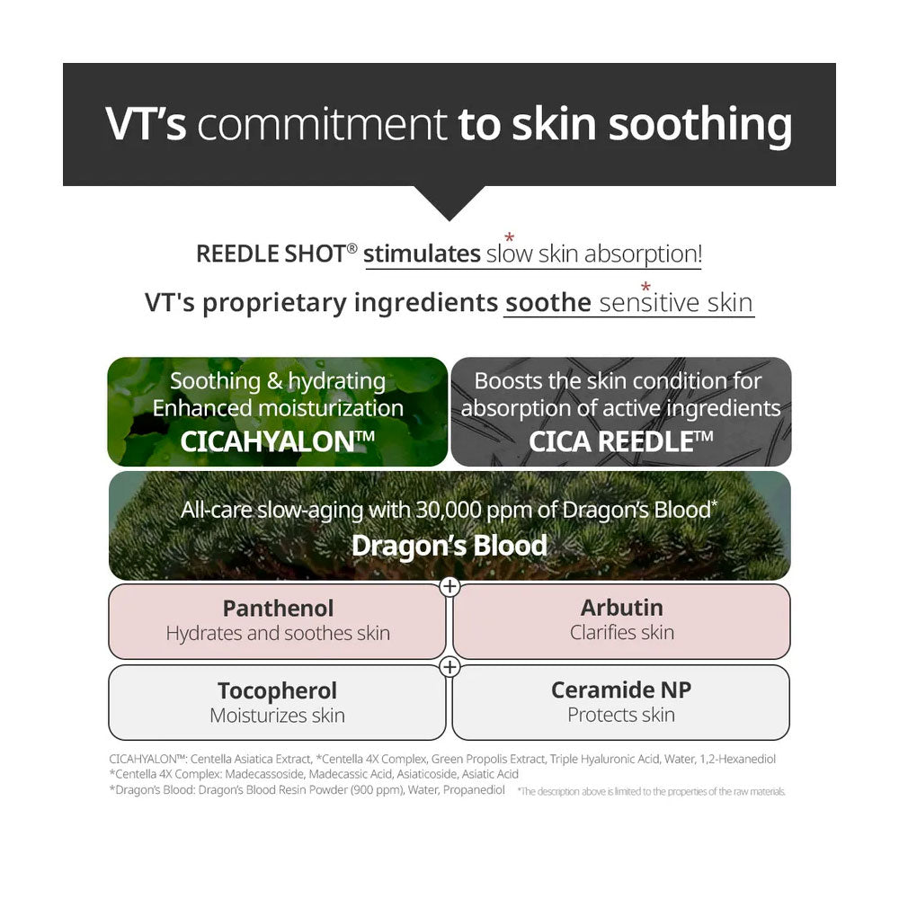 VT Red Booster Reedle Shot 100 - Peaches&Creme Shop Korean Skincare Malta