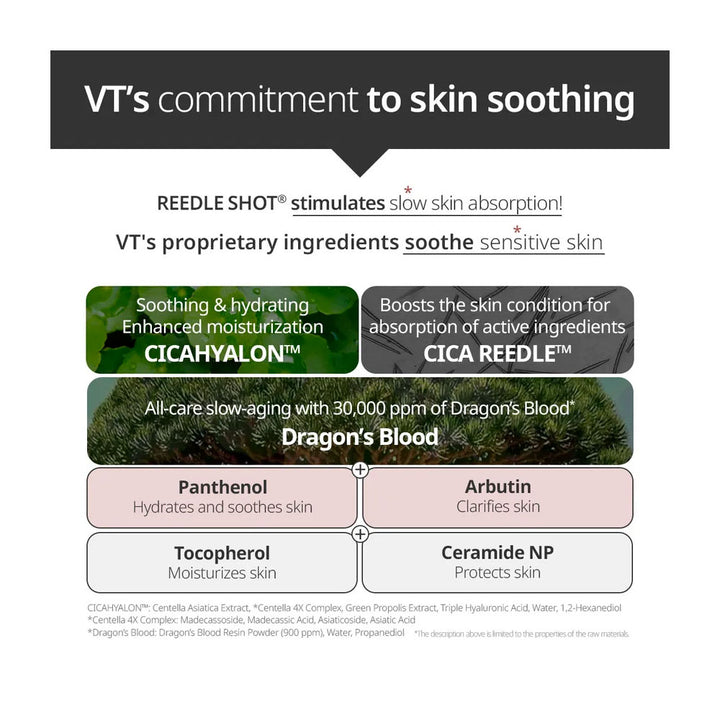 VT Red Booster Reedle Shot 100 - Peaches&Creme Shop Korean Skincare Malta