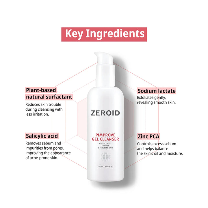 A white pump bottle of ZEROID Pimprome Gel Cleanser centered on a white background, surrounded by callout lines and text explaining key ingredients: plant-based natural surfactant, salicylic acid, sodium lactate, and zinc PCA.