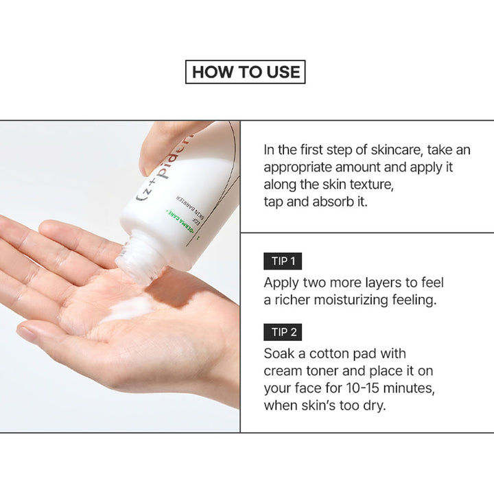 Instructional graphic showing a hand receiving cream from a bottle and text instructions on how to apply moisturizing cream in skincare.