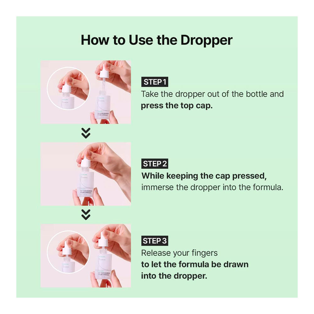 Instruction graphic titled &