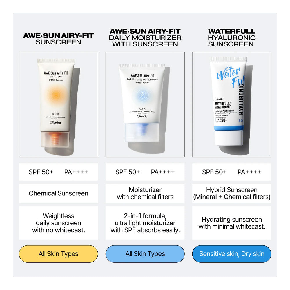 JUMISO AWE-SUN AIRY-FIT Daily Moisturizer with Sunscreen - Peaches&Creme Shop Korean Skincare Malta