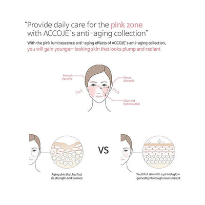 ACCOJE - Anti-Aging Wrinkle Corrector - Peaches&Creme Shop Korean Skincare Malta