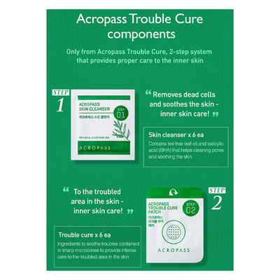 ACROPASS Trouble Cure - Peaches&Creme Shop Korean Skincare Malta