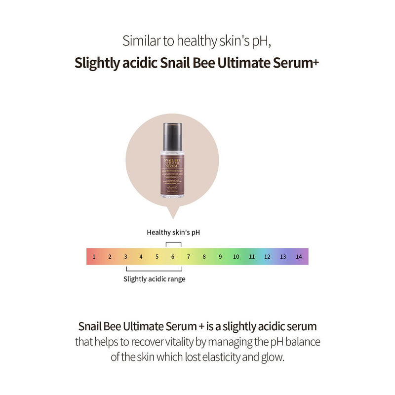 Benton Snail Bee Ultimate Serum + - Peaches&Creme Shop Korean Skincare Malta