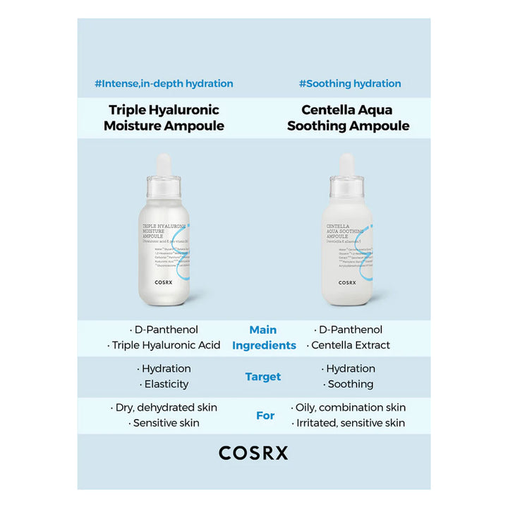 COSRX Hydrium Triple Hyaluronic Ampoule - Peaches&Creme Shop Korean Skincare Malta