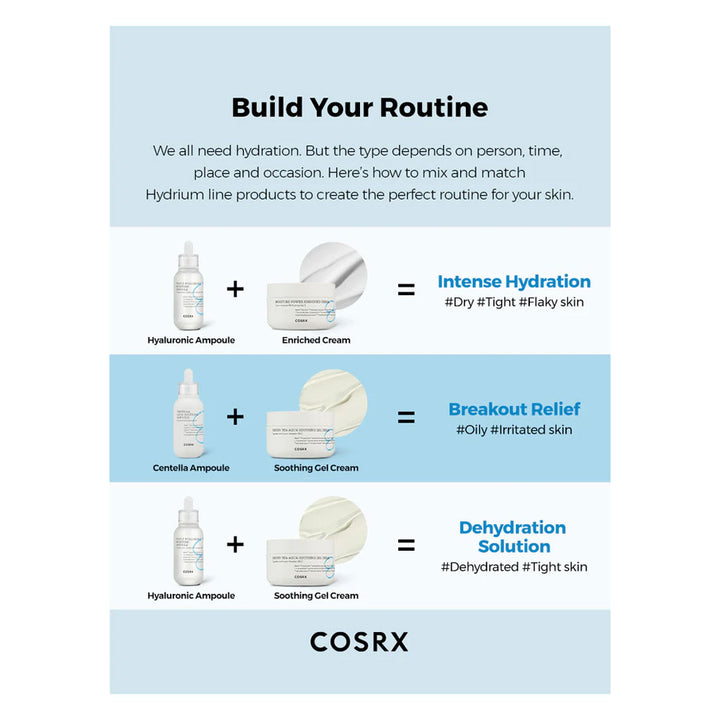 COSRX Hydrium Triple Hyaluronic Ampoule - Peaches&Creme Shop Korean Skincare Malta