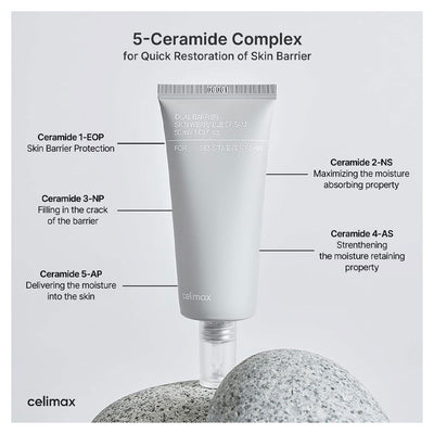 Celimax Dual Barrier Skin Wearable Cream - Peaches&Creme Shop Korean Skincare Malta