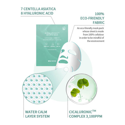 Mizon Cicaluronic Water Fit Mask - Peaches&Creme Shop Korean Skincare Malta