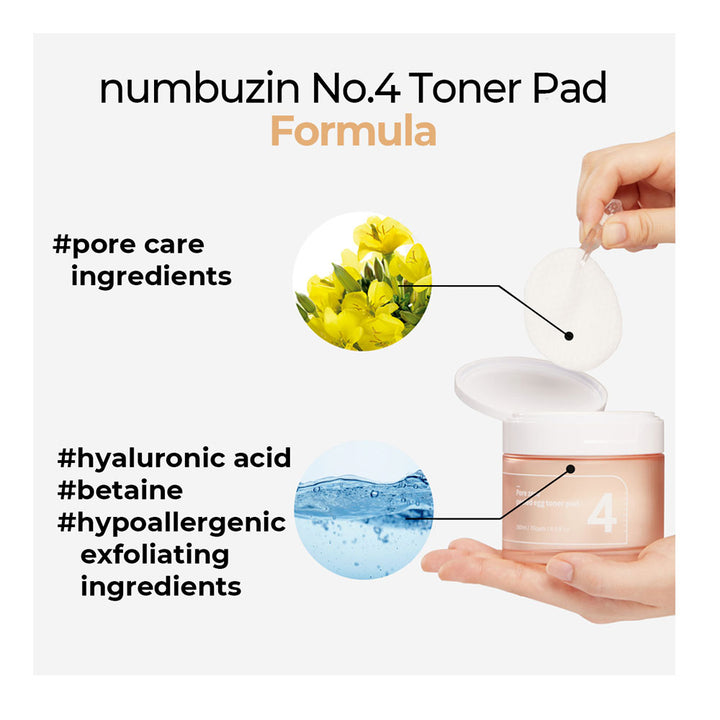 NUMBUZIN No.4 Pore Zero Peeled Egg Toner Pad - Peaches&Creme Shop Korean Skincare Malta