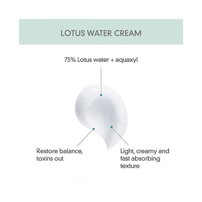 ROVECTIN Lotus Water Cream - Peaches&Creme Shop Korean Skincare Malta