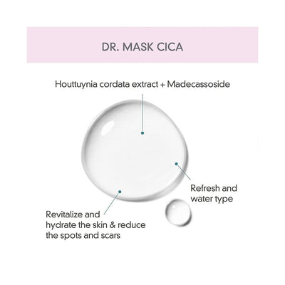 ROVECTIN Dr. Mask Cica - Peaches&Creme Shop Korean Skincare Malta